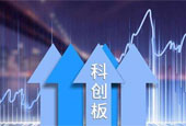 28家科创板企业研发费用占营收比平均为13% 业绩保持高速增长